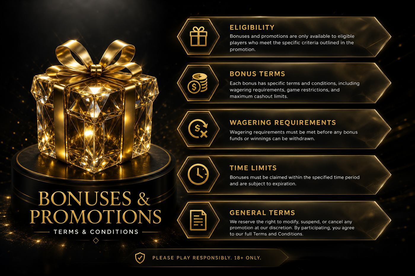 Bonuses and promotions under BigBat Official Terms